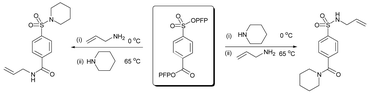 Graphical abstract: Observations on the reactivity of pentafluorophenyl sulfonate esters