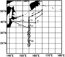 Graphical abstract: Sensitive monitoring of iodine species in sea water using capillary electrophoresis: vertical profiles of dissolved iodine in the Pacific Ocean