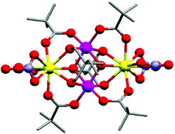 Graphical abstract: The search for 3d–4f single-molecule magnets: synthesis, structure and magnetic properties of a [MnIII2DyIII2] cluster