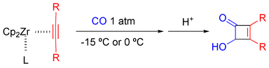 Graphical abstract: Double carbonylation of zirconocene–alkyne complexes