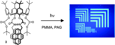 Graphical abstract: An excimer emission approach for patterned fluorescent imaging