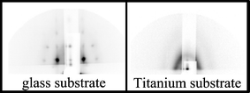 Graphical abstract: Substrates do influence the ordering of mesoporous thin films