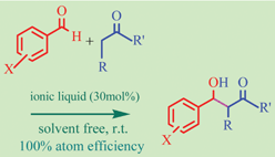 Graphical abstract: Direct aldol reactions catalyzed by 1,1,3,3-tetramethylguanidine lactate without solvent