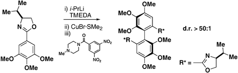 Graphical abstract: Aryl–aryl coupling via directed lithiation and oxidation