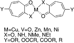 Graphical abstract: Troponoid metallomesogens with 5-alkoxy, 5-alkoxycarbonyl, 5-alkanoyloxy, 5-alkyl, 5-alkoxy-2-amino, and 5-alkoxy-2-alkylamino substituents