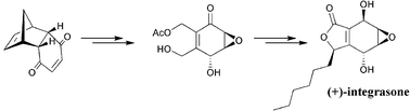 Graphical abstract: Enantioselective total synthesis of a novel polyketide natural product (+)-integrasone, an HIV-1 integrase inhibitor