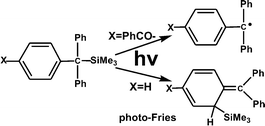 Graphical abstract: Triplet- vs. singlet-state imposed photochemistry. The role of substituent effects on the photo-Fries and photodissociation reaction of triphenylmethyl silanes