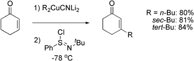 Graphical abstract: One-pot β-substitution of enones with alkyl groups to β-alkyl enones