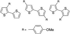 Graphical abstract: Structure–reactivity relationships in bithiophenic precursors based on the 3-phenoxythiophene building block