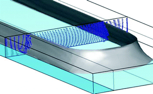 Graphical abstract: Surface-directed capillary system; theory, experiments and applications