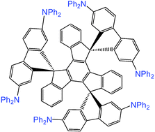 Graphical abstract: New 9-fluorene-type trispirocyclic compounds for thermally stable hole transport materials in OLEDs