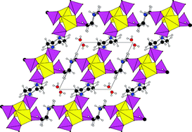 Graphical abstract: The pH-controlled hydrothermal synthesis and crystal structures of two zinc N,N′-piperazinebis(methylenephosphonate) frameworks