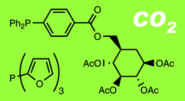 Graphical abstract: Solubility of several analogues of triphenylphosphine in carbon dioxide