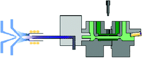 Graphical abstract: Determination of U, Th and Pu in natural waters, biological materials and clinical samples by ETV-ICP-MS