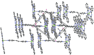 Graphical abstract: Bipyridine conformations control the solid-state supramolecular chemistry of zinc(ii) phthalocyanine with bipyridines