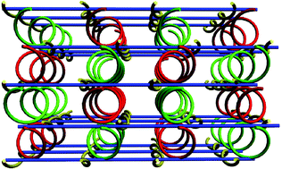 Graphical abstract: Three-dimensional mesomeric networks assembled from helix-linked sheets: syntheses, structures, and magnetisms