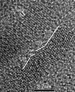 Graphical abstract: A new route to nanorods of cadmium sulfide