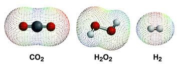 Graphical abstract: Pursuing practical elegance in chemical synthesis