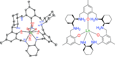 Graphical abstract: Lanthanide complexes of chiral 3 + 3 macrocycles derived from (1R,2R)-1,2-diaminocyclohexane and 2,6-diformyl-4-methylphenol