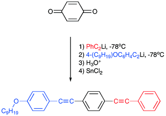 Graphical abstract: A simple “palladium-free” synthesis of phenyleneethynylene-based molecular materials revisited