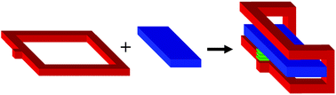 Graphical abstract: Promotion of host folding during the formation of a taco complex