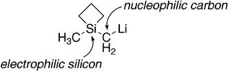 Graphical abstract: Siletanylmethyllithium: an ambiphilic organosilane
