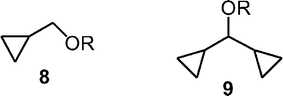 Graphical abstract: Determining the σ-donor ability of the cyclopropane C–C bond