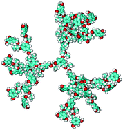 Graphical abstract: 3,5-Dihydroxybenzylalcohol based dendrimers: structure evaluation and molecular encapsulation in generations 1–5