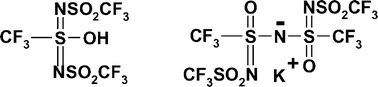 Graphical abstract: Synthesis of new organic super acids—N-(trifluoromethylsulfonyl)imino derivatives of trifluoromethanesulfonic acid and bis(trifluoromethylsulfonyl)imide
