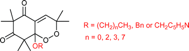 Graphical abstract: Alkylation of natural endoperoxide G3-factor. Synthesis and antimalarial activity studies