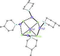 Graphical abstract: New stoichiometries from an old system: amine complexes of silver chloride