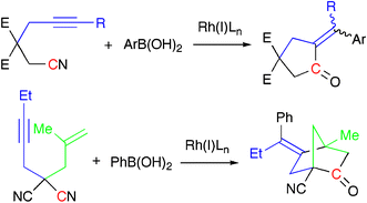 Graphical abstract: Intramolecular nucleophilic addition of an organorhodium(i) to a nitrile