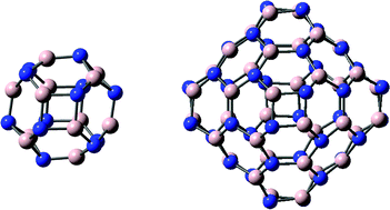 Graphical abstract: Geometrical structures and electronic properties of AlN fullerenes: A comparative theoretical study of AlN fullerenes with BN and C fullerenes
