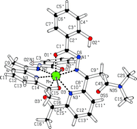Graphical abstract: Versatility of 2,6-diacetylpyridine (dap) hydrazones in stabilizing uncommon coordination geometries of Mn(ii): synthesis, spectroscopic, magnetic and structural characterization