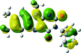 Graphical abstract: Spectroscopy and photophysics of flavin-related compounds: 3-benzyl-lumiflavin