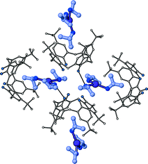 Graphical abstract: Extending the chemistry of p-tert-butylcalix[4]arene with H-bonding and secondary coordination