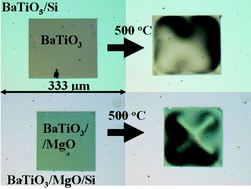 Graphical abstract: Anomalous pre-nucleation volume expansion of amorphous BaTiO3