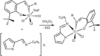 Graphical abstract: Hybrid catalysts: the synthesis, structure and ethene polymerisation activity of (salicylaldiminato)(pyrrolylaldiminato) titanium complexes