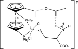 Graphical abstract: A comparative kinetic study of modified Pt(dppf)Cl2 complexes and their interactions with l-cys and l-met