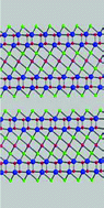 Graphical abstract: A new intermediate intercalate in superconducting sodium-doped hafnium nitride chloride