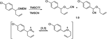 Graphical abstract: Probing the mechanism of Prins cyclisations and application to the synthesis of 4-hydroxytetrahydropyrans