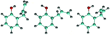 Graphical abstract: Spectroscopic and theoretical studies on intramolecular OH–π hydrogen bonding in 4-substituted 2-allylphenols