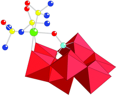 Graphical abstract: The Ru(ii)-supported heptatungstates [HXW7O28Ru(dmso)3]6− (X = P, As)