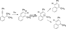 Graphical abstract: Photocyclization of 2-vinyldiphenylacetylenes and behavior of the isonaphthalene intermediates