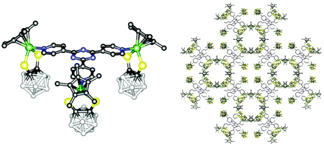 Graphical abstract: Route to multicluster containing ancillary ortho-carborane-1,2-dithiolato ligands