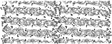 Graphical abstract: Molecular dynamics simulation of the crystalline short-chain polymer system LiPF6·PEO6 (Mw ∼ 1000)