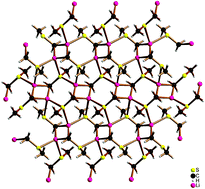 Graphical abstract: Solvent-free methylthiomethyllithium [LiCH2SMe]∞: solid state structure and thermal decomposition