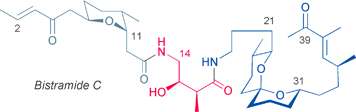 Graphical abstract: Total synthesis and structure validation of (+)-bistramide C