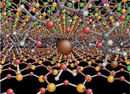 Graphical abstract: Intercalation and in situ polymerization of poly(alkylene oxide) derivatives within M+-montmorillonite (M = Li, Na, K)