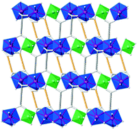 Graphical abstract: Two-dimensional carboxylate bridged network of europium(iii)–transition metal(ii) glutarate compounds